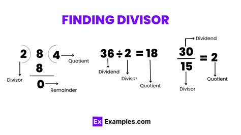 divisor de 15|Divisors Calculator .